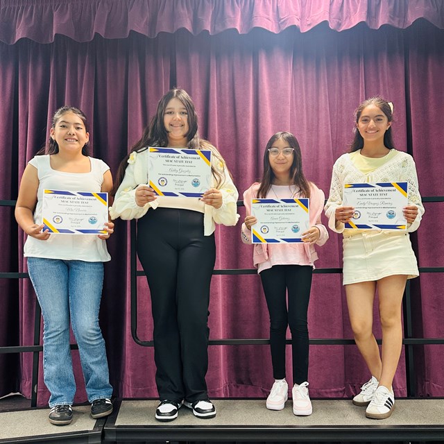 SBAC Mathematics Achievement